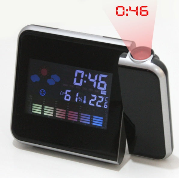 Home electronic clock