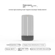 Rechargeable LED Camping Light – Portable USB-C Night Lantern, Waterproof, Anti-Drop, High Brightness Tent & Outdoor Atmosphere Lamp