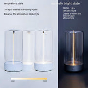 Rechargeable LED Camping Light – Portable USB-C Night Lantern, Waterproof, Anti-Drop, High Brightness Tent & Outdoor Atmosphere Lamp