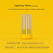 Rechargeable LED Camping Light – Portable USB-C Night Lantern, Waterproof, Anti-Drop, High Brightness Tent & Outdoor Atmosphere Lamp