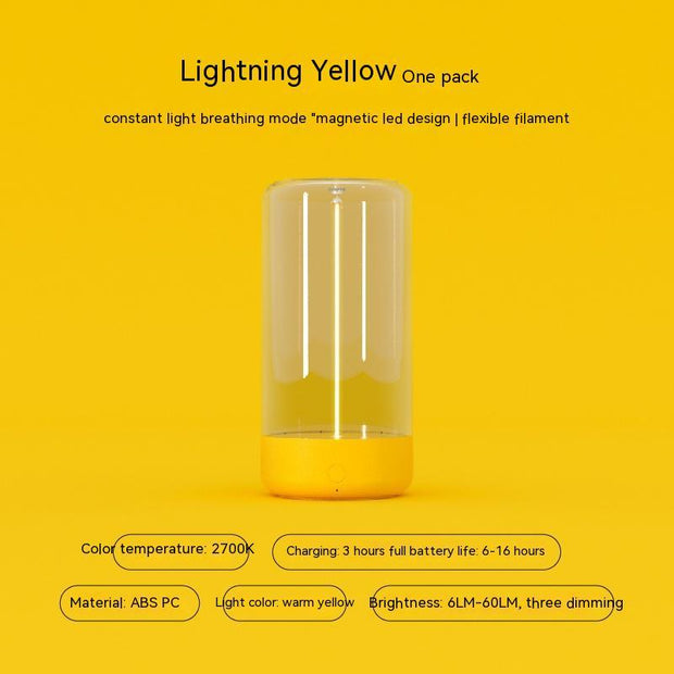Rechargeable LED Camping Light – Portable USB-C Night Lantern, Waterproof, Anti-Drop, High Brightness Tent & Outdoor Atmosphere Lamp